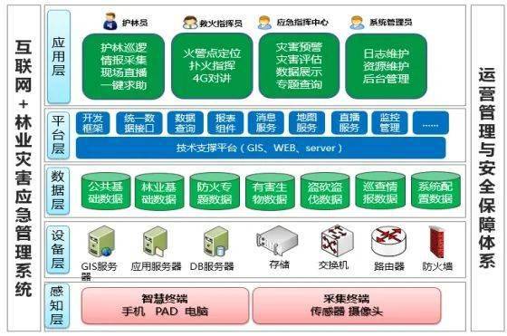 高新区优秀企业及产品展示 服务类第三波之应用软件服务