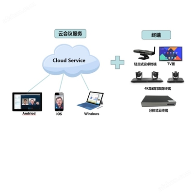 iDS-65VT0020-S/S 构建高效可靠的计算机系统服务体系